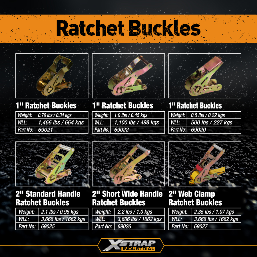 Boucles À Came Et À Cliquet